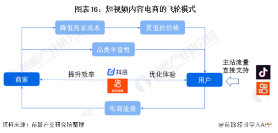 产品经理，产品经理网站